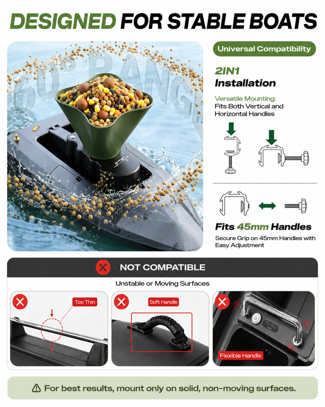 360° Rotating Bait Dispenser & - đánh giá và giá Fishing Gps