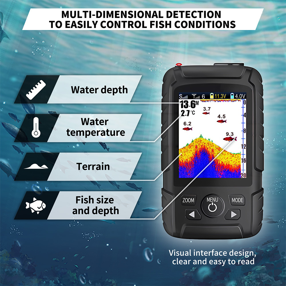 V803Pro GPS Enabled Remote Con - đánh giá và giá Fish Finder Gps