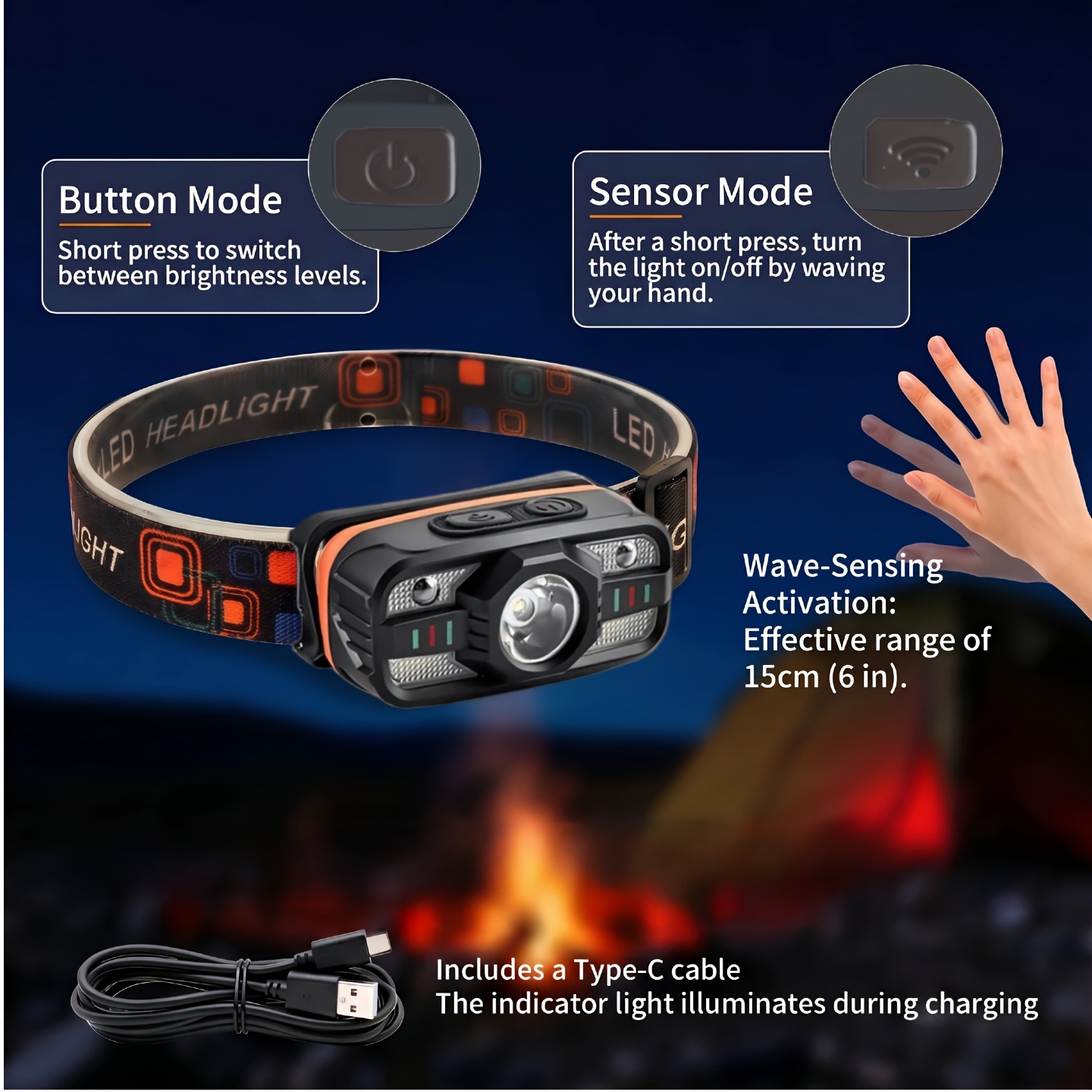 USB Rechargeable LED Headlamp  - đánh giá và giá Fish Finder Battery